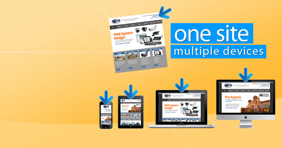 All In One Website Design: phones, laptops, tablets & more